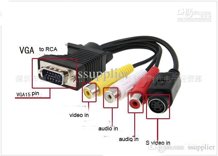 ablegrid® rca composite av s-video to vga converter box